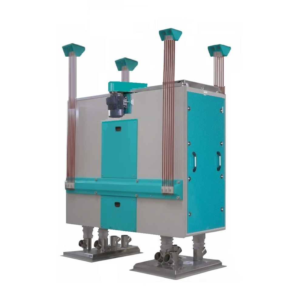 CPS Plansichter Sureté